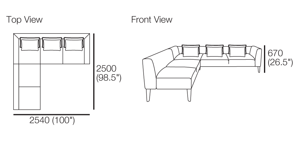 sofa size ratio living room